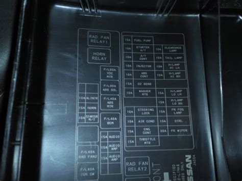 electrical schematic fuse box 05 nissan altima|Nissan Altima fuse panel diagram.